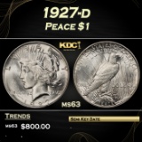 1927-d Peace Dollar $1 Grades ms63
