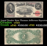 1917 $2 Large Size Legal Tender Note Thomas Jefferson Grades vf+ Signatures Speelman/White