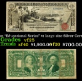 1896 $1 large size Silver Certificate Martha & George Washington 