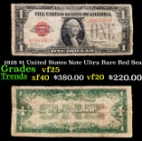 1928 $1 United States Note Ultra Rare Red Seal Grades vf+
