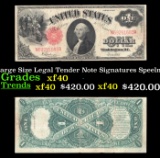 1917 $1 Large Size Legal Tender Note Grades xf Signatures Speelman/White