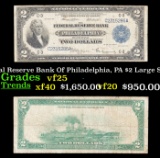 1918 $2 Large Size National Currency 