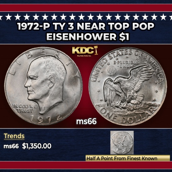 1972-p Ty 3 Eisenhower Dollar Near Top Pop $1 ms66 SEGS