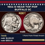 1934-d Buffalo Nickel Near Top Pop 5c ms66 SEGS