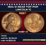 1934-d Lincoln Cent Near Top Pop 1c ms66+ rd SEGS