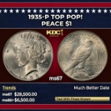 1935-p Peace Dollar TOP POP! $1 ms67 SEGS
