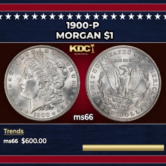 1900-p Morgan Dollar $1 Grades ms66