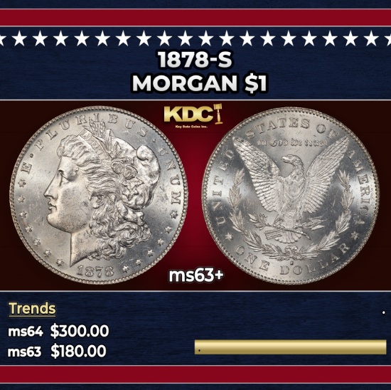 1878-s Morgan Dollar $1 Grades ms63+