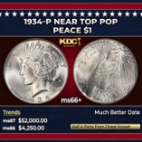 1934-p Peace Dollar Near Top Pop $1 ms66+ SEGS