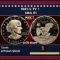 1981-s Ty 1 Proof Susan B. Anthony Dollar $1 pr70 dcam SEGS