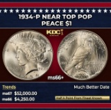 1934-p Peace Dollar Near Top Pop $1 ms66+ SEGS