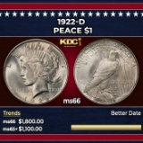 1922-d Peace Dollar $1 ms66 SEGS