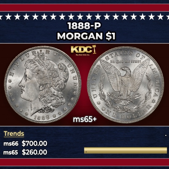 1888-p Morgan Dollar $1 Grades ms65+
