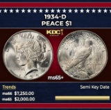1934-d Peace Dollar $1 ms65+ SEGS