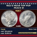 1922-d Peace Dollar Near Top Pop $1 ms66+ SEGS