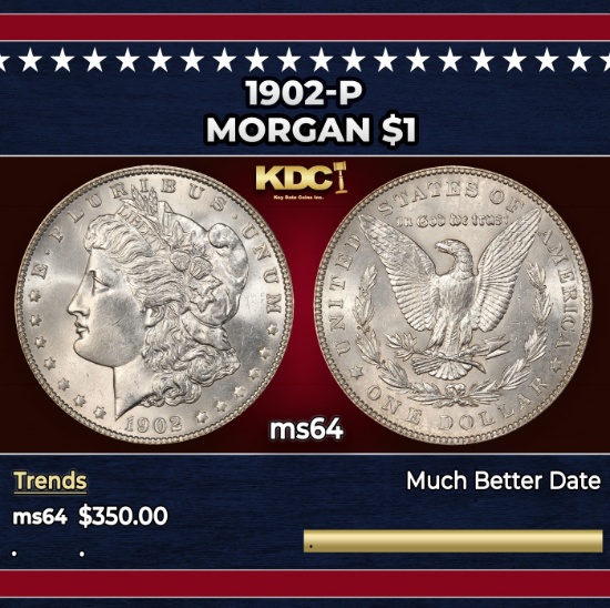 1902-p Morgan Dollar $1 Grades ms64