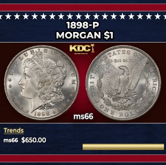 1898-p Morgan Dollar $1 Grades ms66