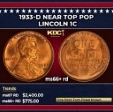 1933-d Lincoln Cent Near Top Pop 1c ms66+ rd SEGS