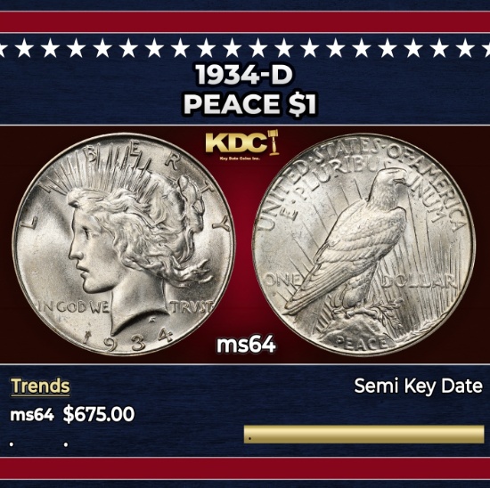 1934-d Peace Dollar $1 Grades ms64