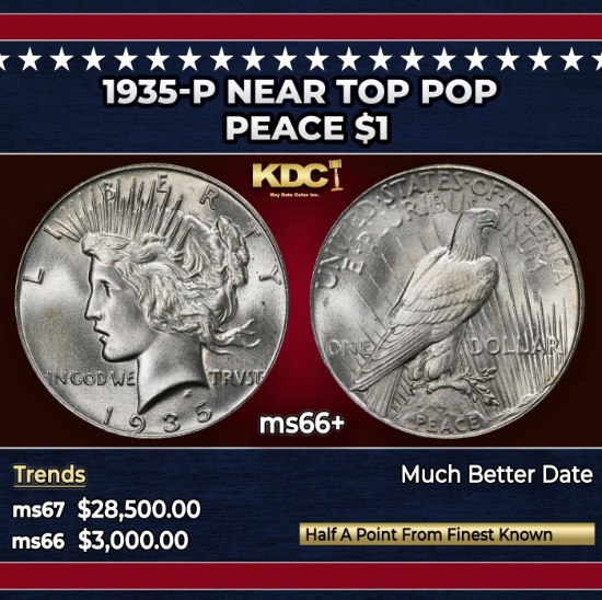 1899-o Morgan Dollar $1 ms66+ SEGS