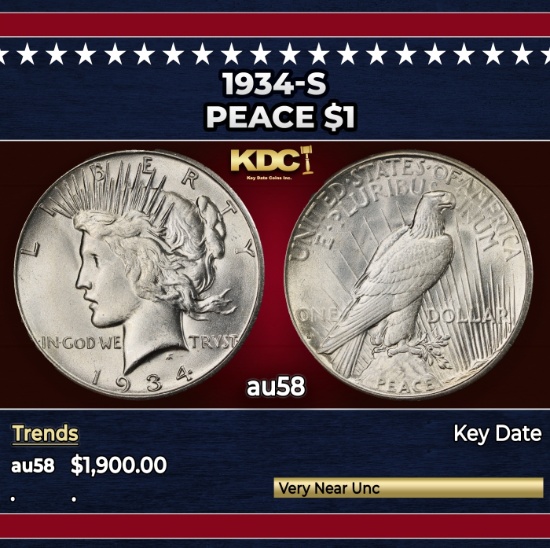 1878-p 7tf Morgan Dollar $1 Grades ms64+