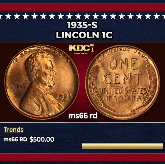 1935-s Lincoln Cent 1c Grades ms66 rd