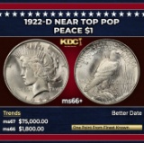 1922-d Peace Dollar Near Top Pop $1 ms66+ SEGS