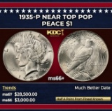1935-p Peace Dollar Near Top Pop $1 ms66+ SEGS