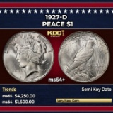 1927-d Peace Dollar $1 ms64+ SEGS