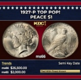 1927-p Peace Dollar TOP POP! $1 ms66 SEGS
