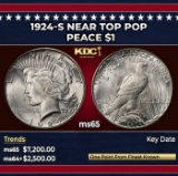 1924-s Peace Dollar Near Top Pop $1 ms65 SEGS