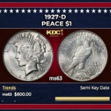 1927-d Peace Dollar $1 Grades ms63