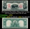The $10 United States Note Famous Ten-Dollar 