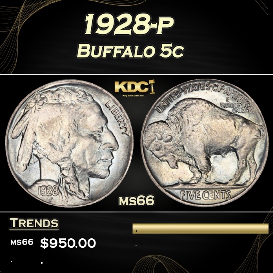 1928-p Buffalo Nickel 5c Grades ms66