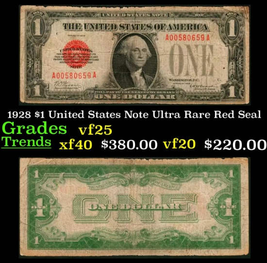 1928 $1 United States Note Ultra Rare Red Seal Grades vf+