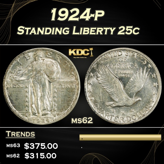 1924-p Standing Liberty Quarter 25c Grades ms62