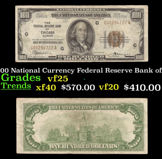 1929 $100 National Currency Federal Reserve Bank of Chicago Grades vf+