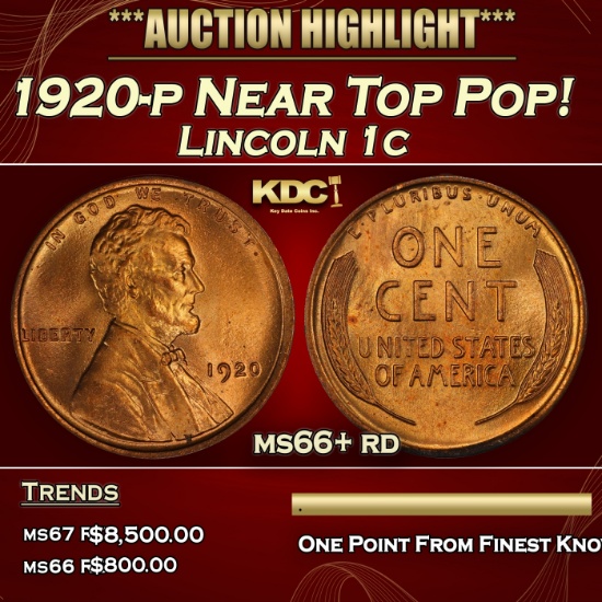 1920-p Lincoln Cent Near Top Pop! 1c ms66+ rd SEGS