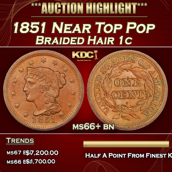 1851 Braided Hair Large Cent Near Top Pop 1c ms66+ bn SEGS