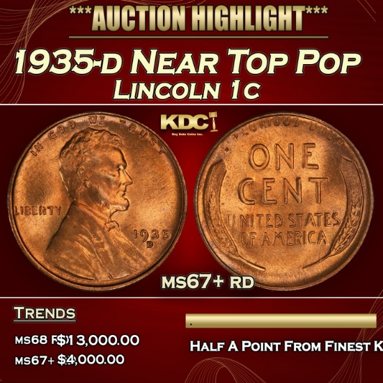 1935-d Lincoln Cent Near Top Pop 1c ms67+ rd SEGS