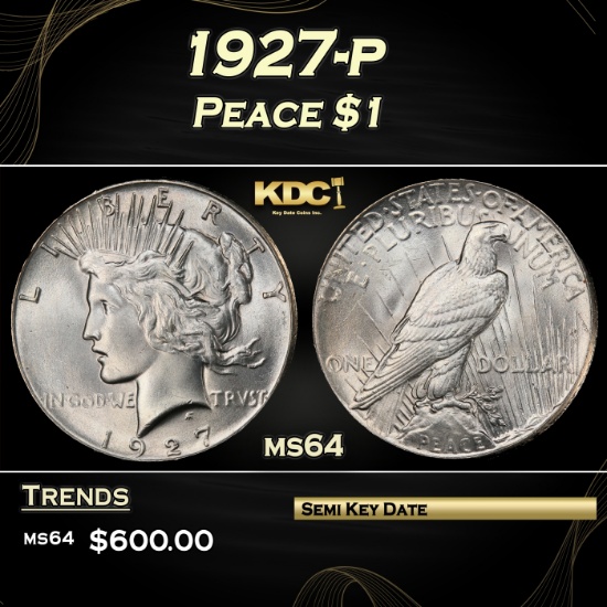 1927-p Peace Dollar $1 Grades ms64