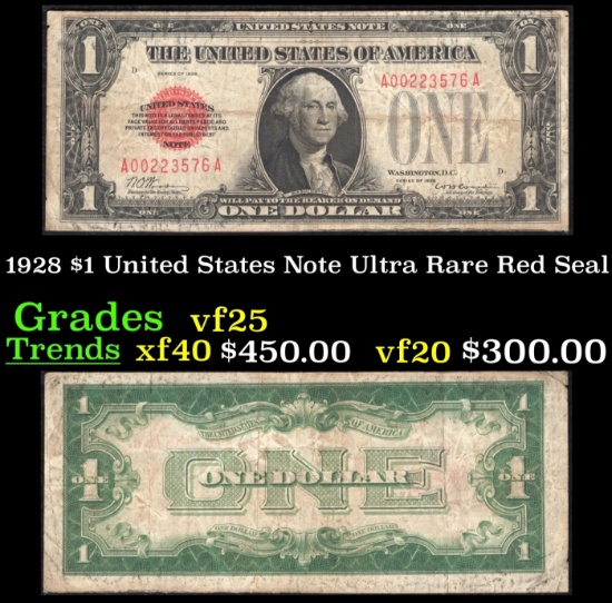 1928 $1 United States Note Ultra Rare Red Seal Grades vf+