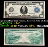 1914 $10 Large Size Blue Seal Federal Reserve Note St. Louis, MO Grades xf FR-932