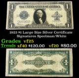 1923 $1 large size Silver Certificate Grades vf+ Signatures Speelman/White