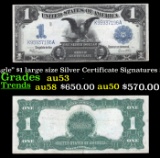 1899 $1 large size Silver Certificate 