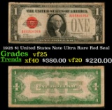 1928 $1 United States Note Ultra Rare Red Seal Grades vf+