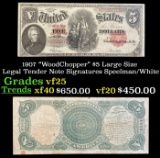 1907 $5 Large Size Legal Tender Note 