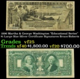 1896 $1 large size Silver Certificate Martha & George Washington 