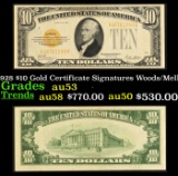 1928 $10 Gold Certificate Signatures Woods/Mellon Grades Select AU