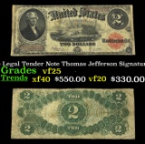 1917 $2 Large Size Legal Tender Note Thomas Jefferson Grades vf+ Signatures Speelman/White